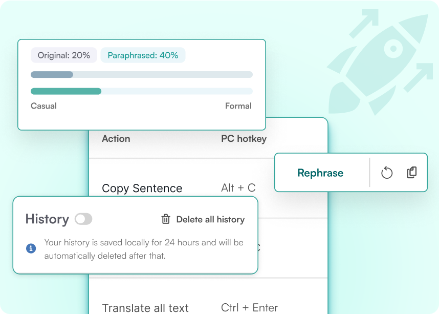 Advanced Text Customization for Any Writing Style